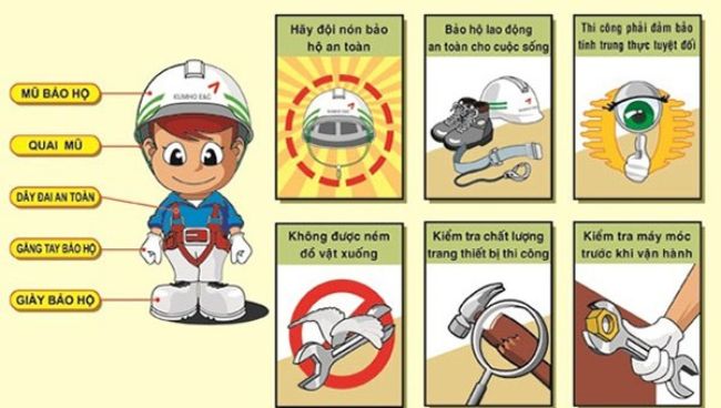 Tại sao cần tuân thủ quy trình an toàn lao động?
