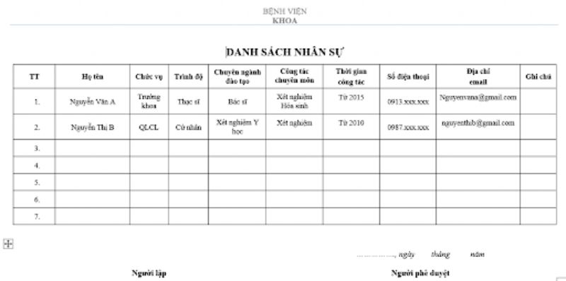 Giấy tờ trong hồ sơ về nhân sự